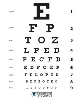 sample mo drivers license eye test